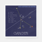 Zodiac Constellation Cancer Servet (Voorkant)