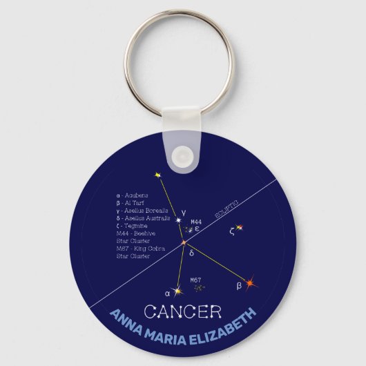 Zodiac Constellation Cancer Sleutelhanger (Voorkant)