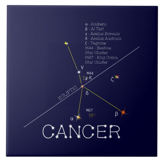 Zodiac Constellation Cancer Tegeltje (Voorkant)