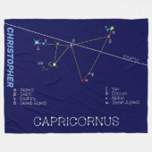 Zodiac Constellation Capricornus Fleece Deken (Voorkant (Horizontaal))