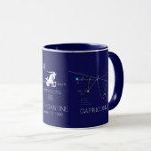 Zodiac Constellation Capricornus Mok (Voorkant rechts)