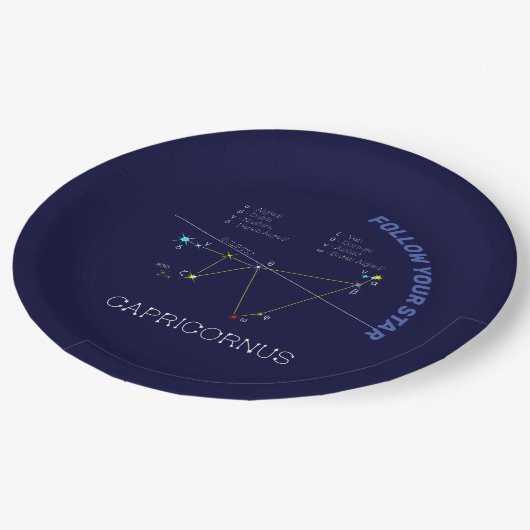 Zodiac Constellation Capricornus Papieren Bordje (Gekanteld)