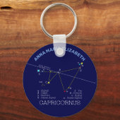 Zodiac Constellation Capricornus Sleutelhanger (Voorkant)