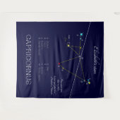 Zodiac Constellation Capricornus Wandkleed (Voorkant (horizontaal))