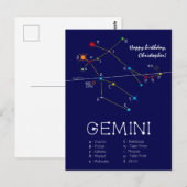 Zodiac Constellation Gemini Briefkaart (Voorkant / Achterkant)