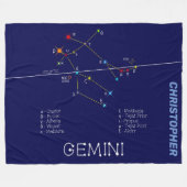 Zodiac Constellation Gemini Fleece Deken (Voorkant (Horizontaal))