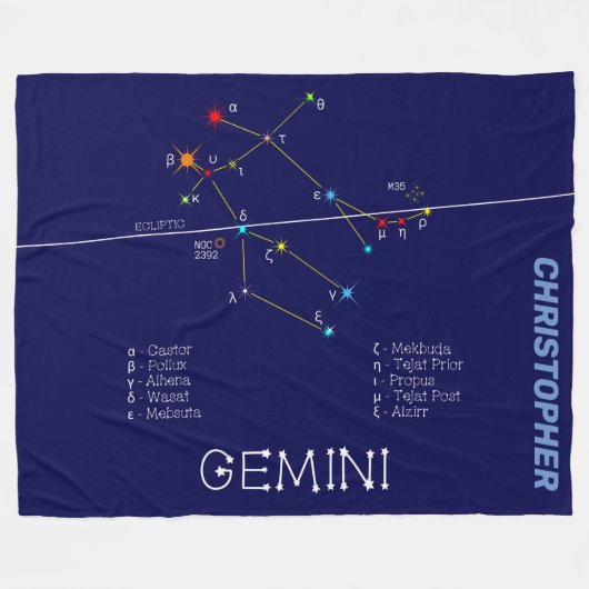 Zodiac Constellation Gemini Fleece Deken (Voorkant (Horizontaal))