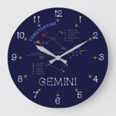 Zodiac Constellation Gemini Grote Klok (Voorkant)