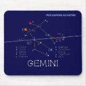 Zodiac Constellation Gemini Muismat (Voorkant)