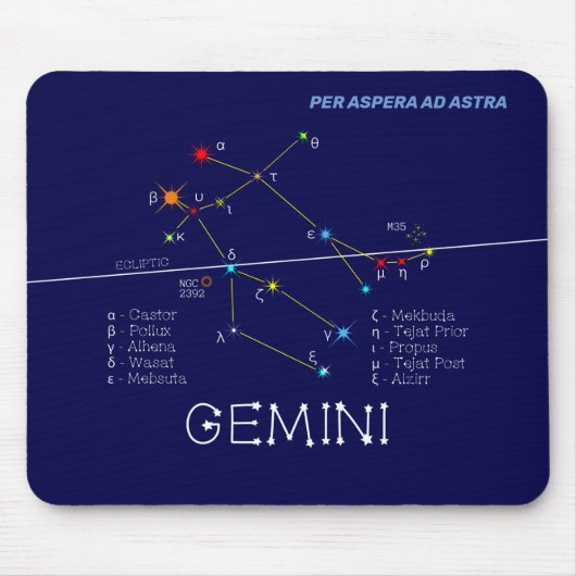 Zodiac Constellation Gemini Muismat (Voorkant)