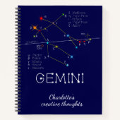 Zodiac Constellation Gemini Notitieboek (Voorkant)