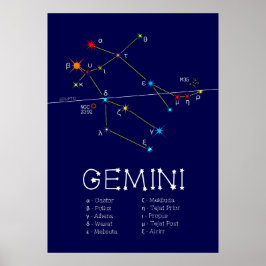 Zodiac Constellation Gemini Poster