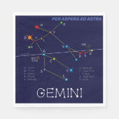 Zodiac Constellation Gemini Servet (Voorkant)