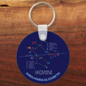 Zodiac Constellation Gemini Sleutelhanger (Voorkant)