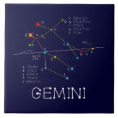 Zodiac Constellation Gemini Tegeltje (Voorkant)