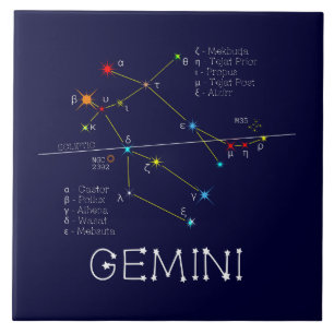 Zodiac Constellation Gemini Tegeltje