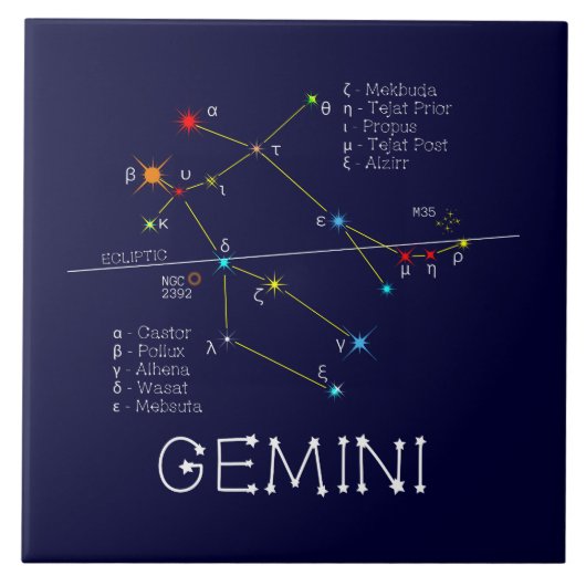 Zodiac Constellation Gemini Tegeltje (Voorkant)