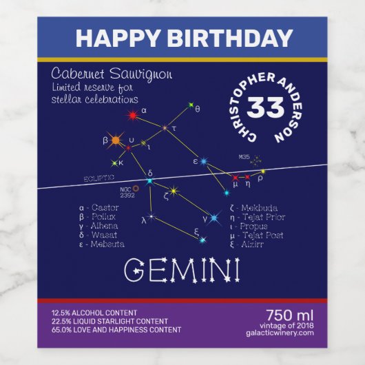 Zodiac Constellation Gemini Wijn Etiket (Enkel label)