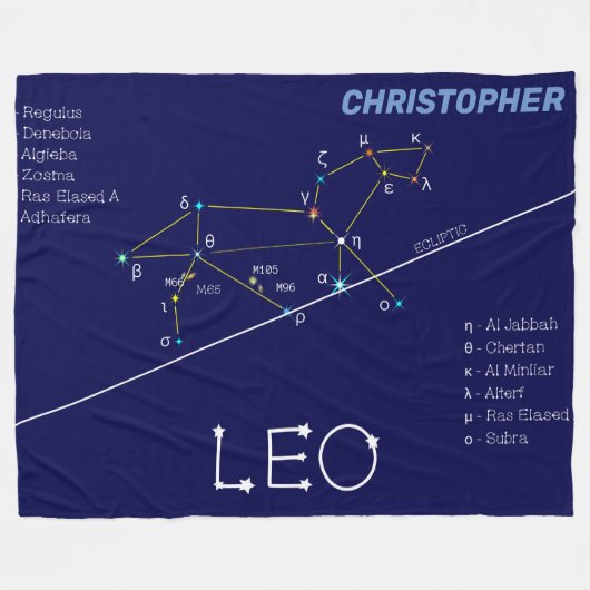 Zodiac Constellation Leo Fleece Deken (Voorkant (Horizontaal))