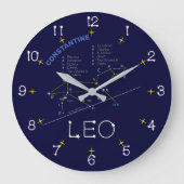 Zodiac Constellation Leo Grote Klok (Voorkant)