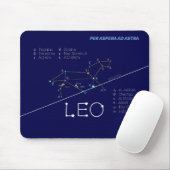 Zodiac Constellation Leo Muismat (Met muis)