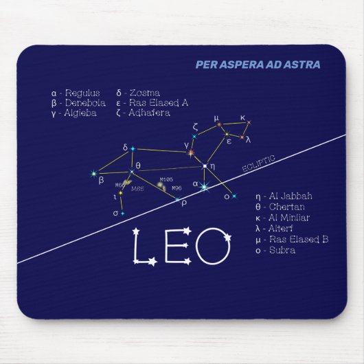 Zodiac Constellation Leo Muismat (Voorkant)