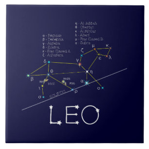 Zodiac Constellation Leo Tegeltje