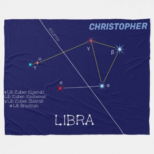 Zodiac Constellation Libra Fleece Deken (Voorkant (Horizontaal))