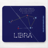 Zodiac Constellation Libra Muismat (Voorkant)