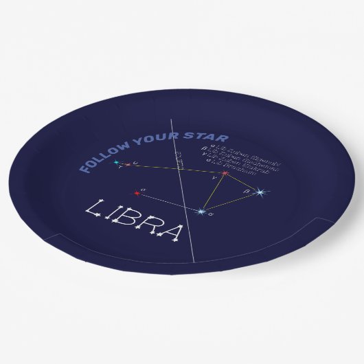 Zodiac Constellation Libra Papieren Bordje (Gekanteld)