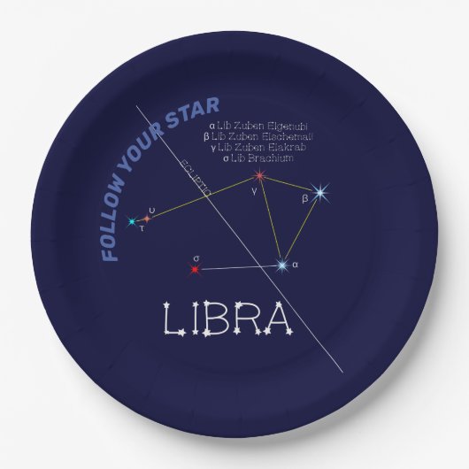 Zodiac Constellation Libra Papieren Bordje (Voorkant)