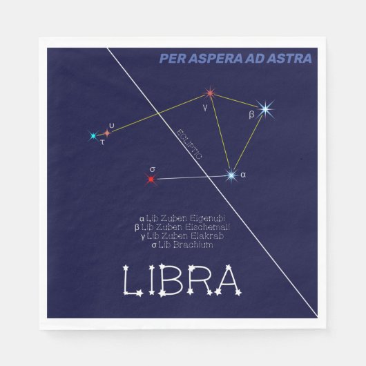 Zodiac Constellation Libra Servet (Voorkant)