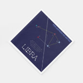 Zodiac Constellation Libra Servet (Hoek)