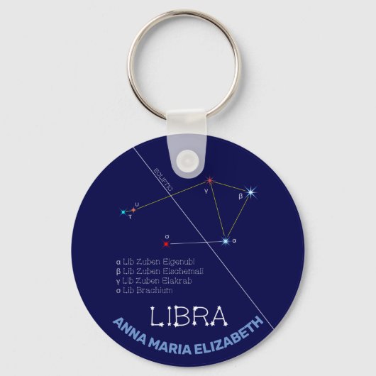 Zodiac Constellation Libra Sleutelhanger (Voorkant)
