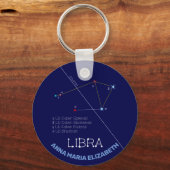 Zodiac Constellation Libra Sleutelhanger (Voorkant)