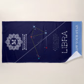 Zodiac Constellation Libra Strandlaken (Voorkant)