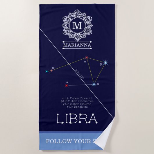 Zodiac Constellation Libra Strandlaken (Voorkant)