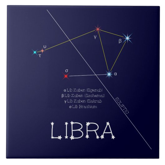 Zodiac Constellation Libra Tegeltje (Voorkant)