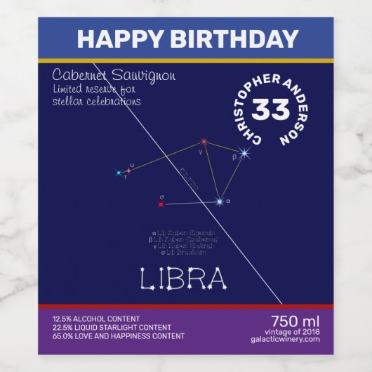 Zodiac Constellation Libra Wijn Etiket (Enkel label)