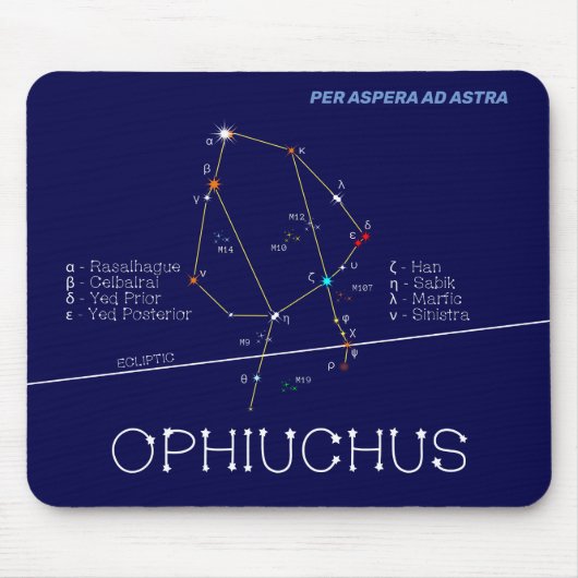 Zodiac Constellation Ophiuchus Muismat (Voorkant)
