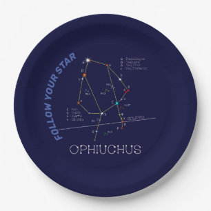 Zodiac Constellation Ophiuchus Papieren Bordje