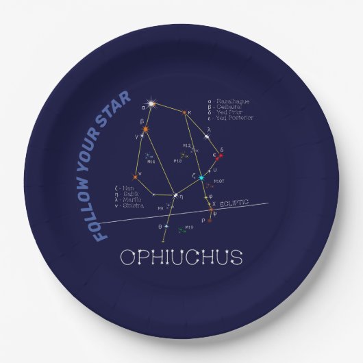 Zodiac Constellation Ophiuchus Papieren Bordje (Voorkant)
