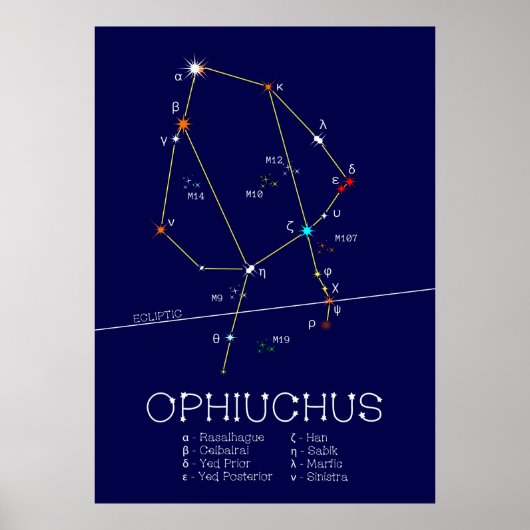 Zodiac Constellation Ophiuchus Poster (Voorkant)