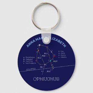 Zodiac Constellation Ophiuchus Sleutelhanger