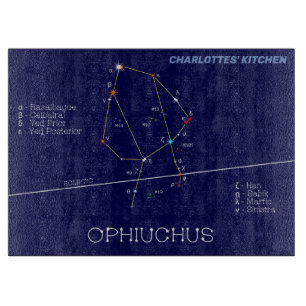 Zodiac Constellation Ophiuchus Snijplank