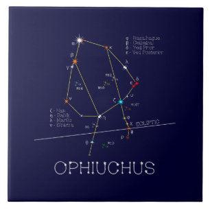 Zodiac Constellation Ophiuchus Tegeltje