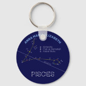 Zodiac Constellation Pisces Sleutelhanger (Voorkant)