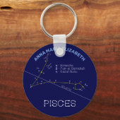 Zodiac Constellation Pisces Sleutelhanger (Voorkant)