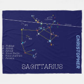 Zodiac Constellation Sagittarius Fleece Deken (Voorkant (Horizontaal))