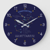 Zodiac Constellation Sagittarius Grote Klok (Voorkant)